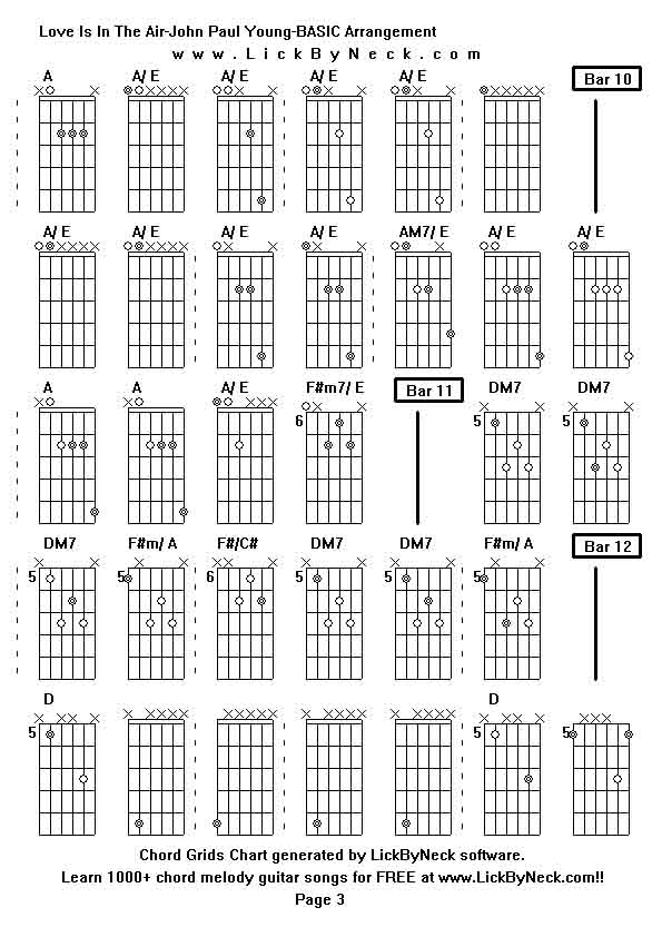 Chord Grids Chart of chord melody fingerstyle guitar song-Love Is In The Air-John Paul Young-BASIC Arrangement,generated by LickByNeck software.